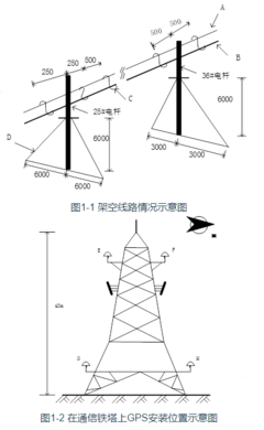 无线网建设工程中的架空线路质量问题分析与整改措施