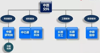 南京市浦口区人民政府网站  承接网络工程，共创智慧新篇章